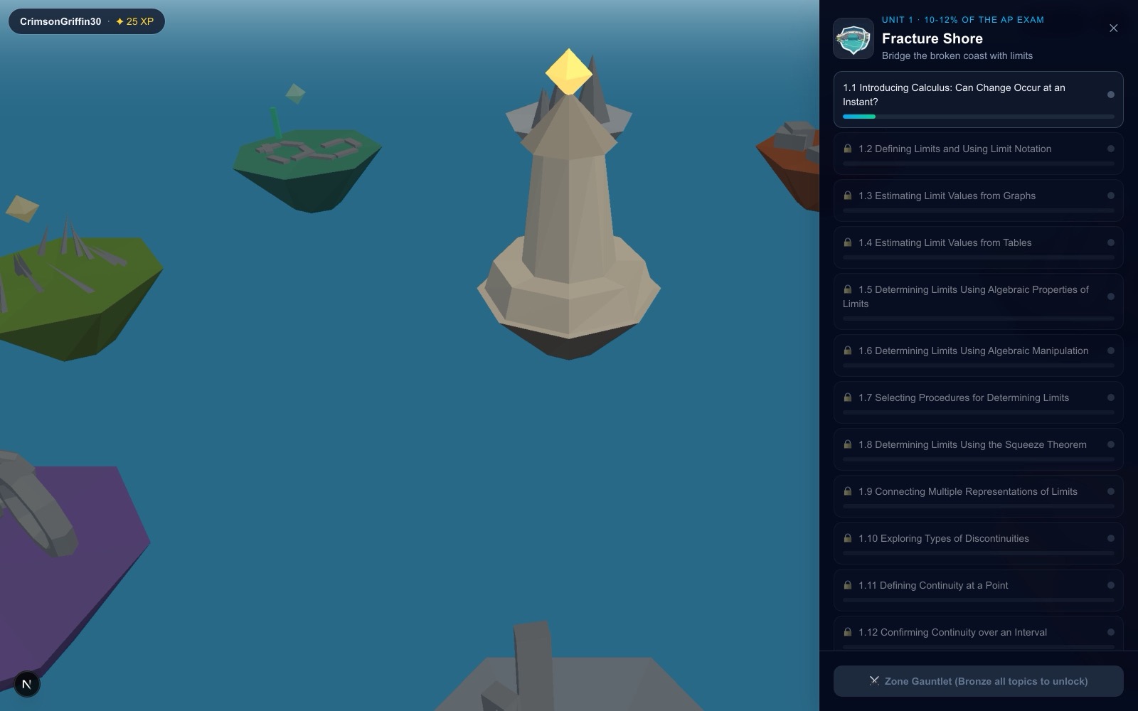 Fracture Shore zone with its 16 topics